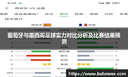 葡萄牙与墨西哥足球实力对比分析及比赛结果预测